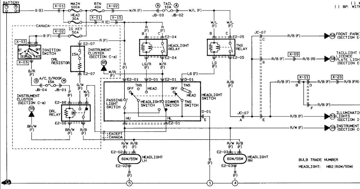 1999 Mazda Protege Radio Wiring Diagram - kare-mycuprunnethover