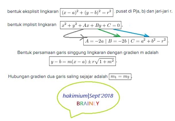 Contoh Soal Persamaan Garis Singgung Lingkaran Yang Diketahui