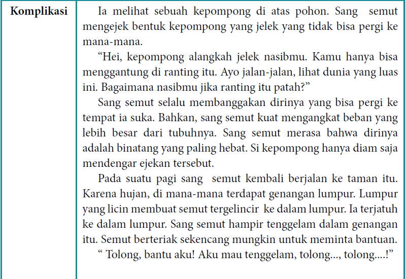 Contoh Hikayat Pendek Beserta Unsur Intrinsiknya - Simak 