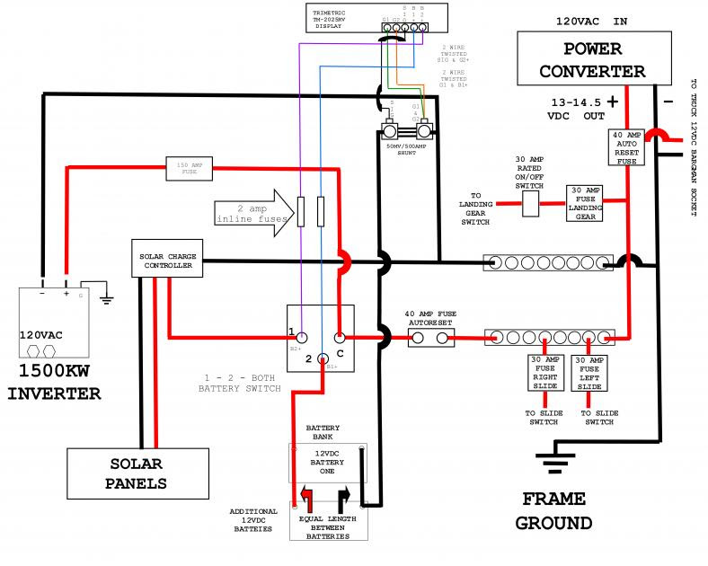 Damon Rv Wiring Diagram - Wiring Diagram