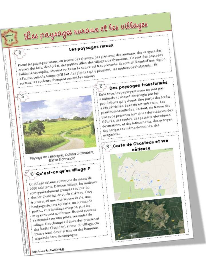 Les Différents Types De Paysages Ce2 Lutin Bazar Nature Scenery: Sequence Paysage De Montagne Ce2