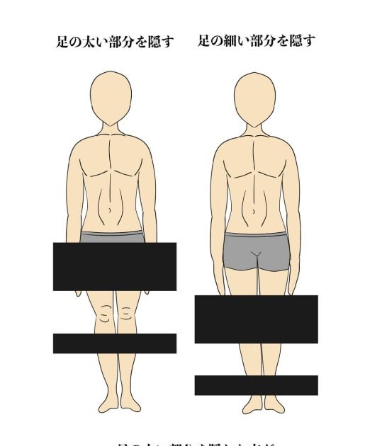 背 が 高い 細い 男 englshdlo