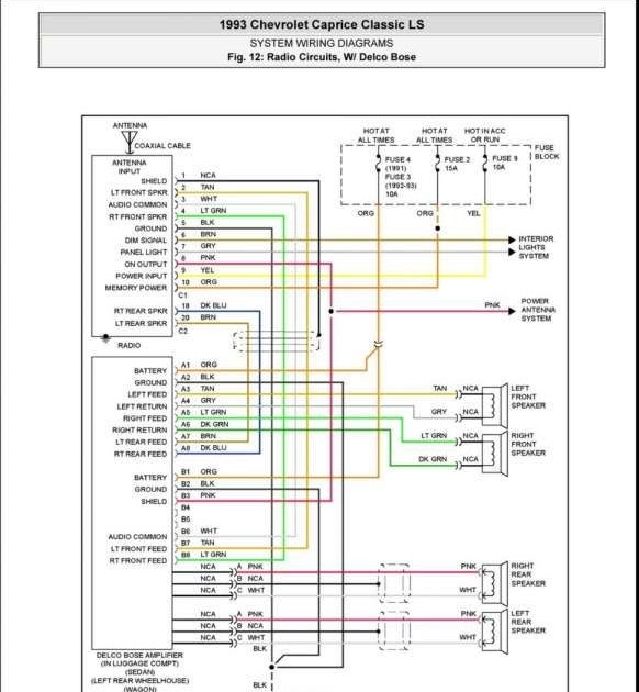 1997 Dodge Dakota Radio Wiring Diagram - Wiring Diagram