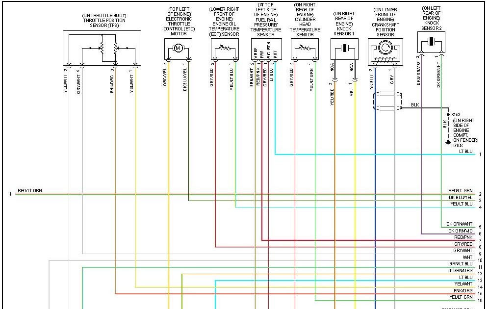 2008 Toyota Yaris Wiring Diagram Pdf - Wiring Diagram