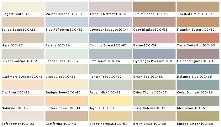 New 22+ Interior House PaintColor Chart Minimalist Interior Ideas