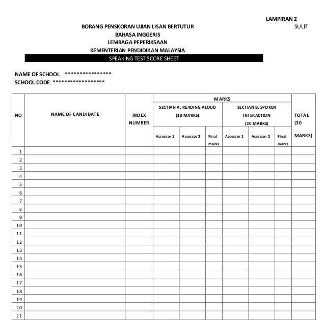 Contoh Soalan English Placement Test Uitm - O Soalan