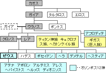 壁紙新しい囲碁