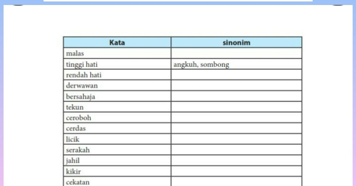 Sinonim Dan Antonim Kata Berhati Mulia : Antonim kata atau lawan kata