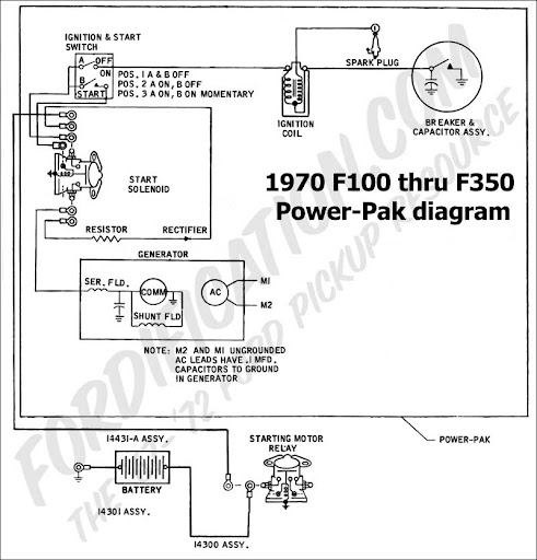 1974 Ford F100 Ignition Switch Wiring Diagram - Stock Ford Bronco