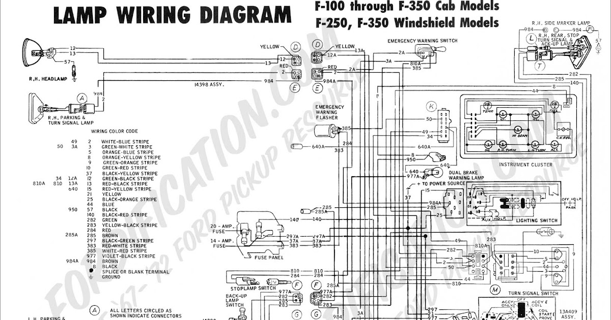 94 Ford F53 Flasher Wiring Diagram Truck - Wiring Diagram Networks