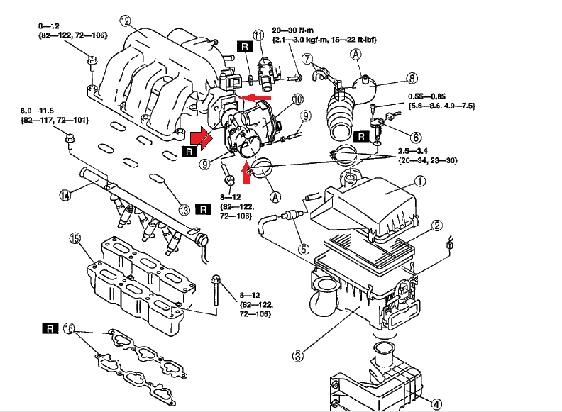 Engine Turbo Diagram - Wiring Diagram & Schemas