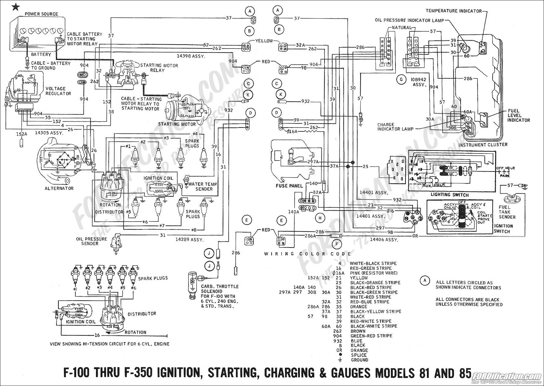 78 Ford Ignition Switch Wiring Diagram - Wiring Diagram Manual