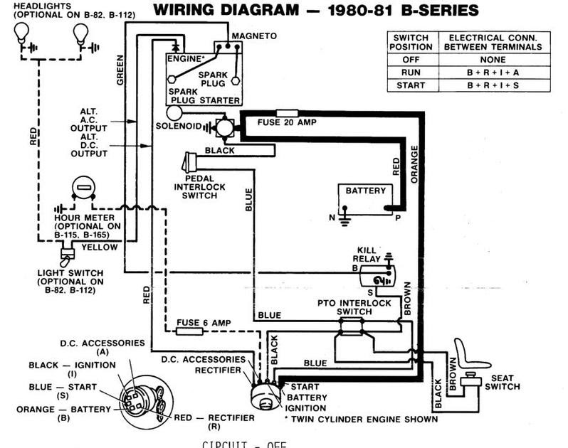 Wiring Seriel Kohler Diagram Engine : Simplicity With Kohler Engine
