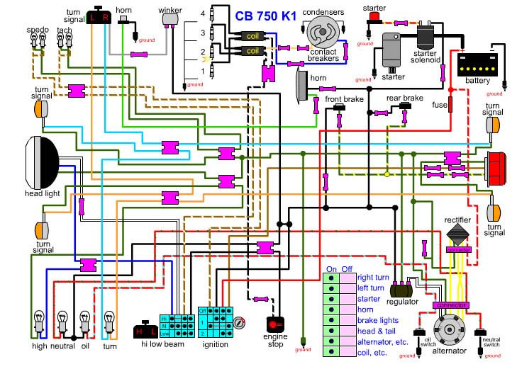 Cb750 Wiring Diagram