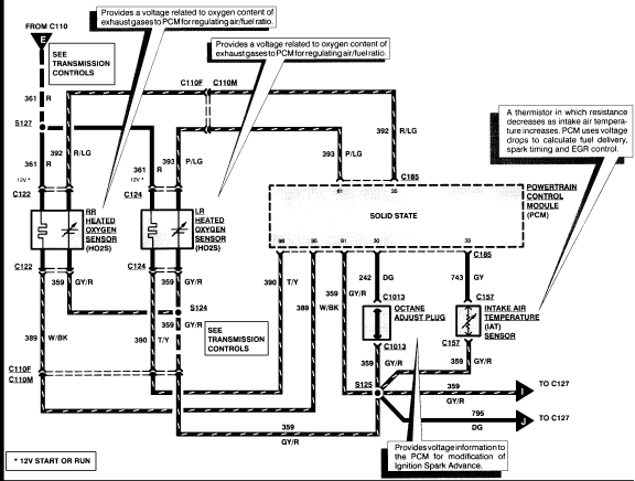1994 Lincoln Town Car Stereo Wiring Diagram from lh3.googleusercontent.com