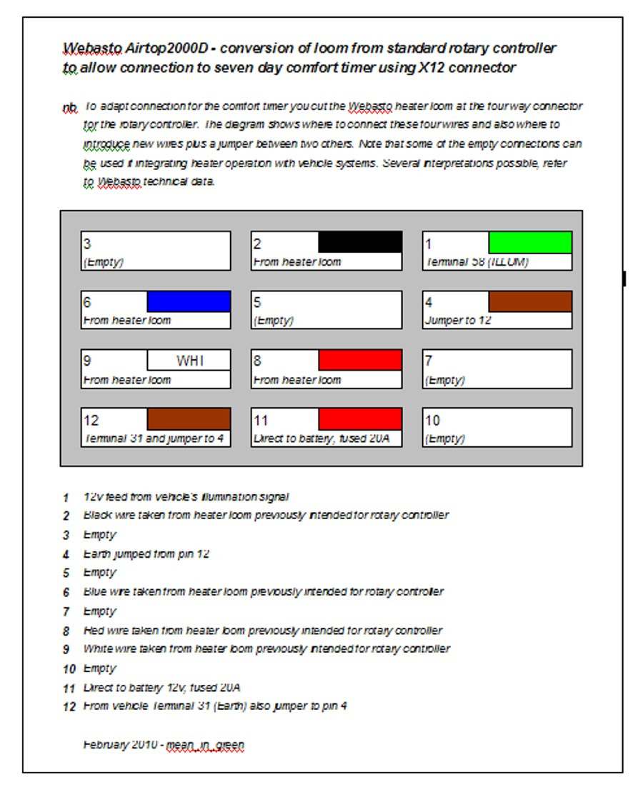 19 Awesome Heater Switch Wiring Diagram