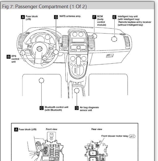 2012 Nissan Frontier Fuse Box Diagram - General Wiring Diagram