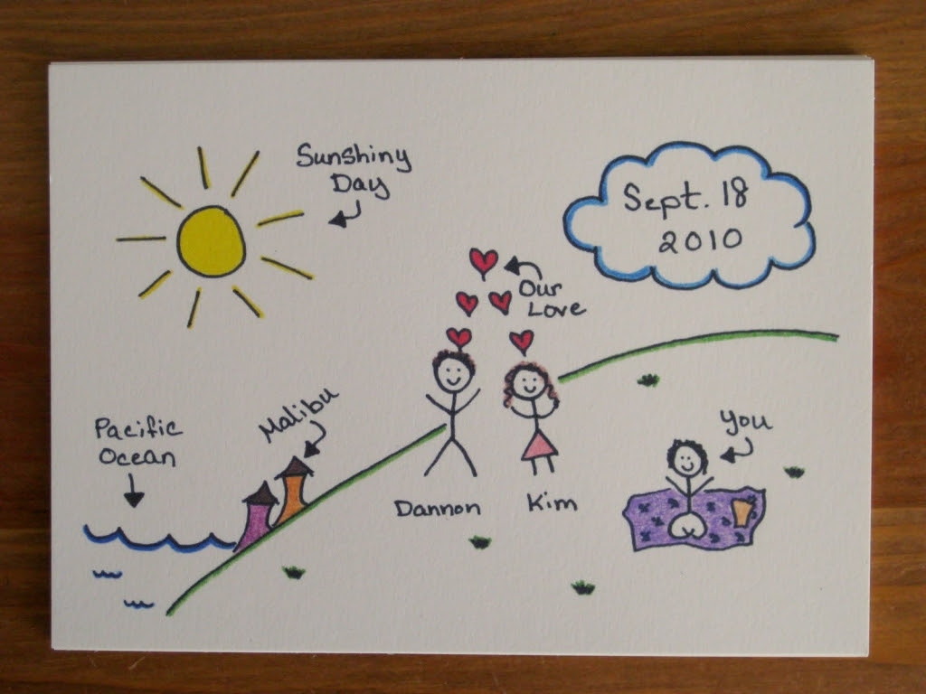 Featured image of post Cute Love Drawings For Your Boyfriend - Do you have a map?