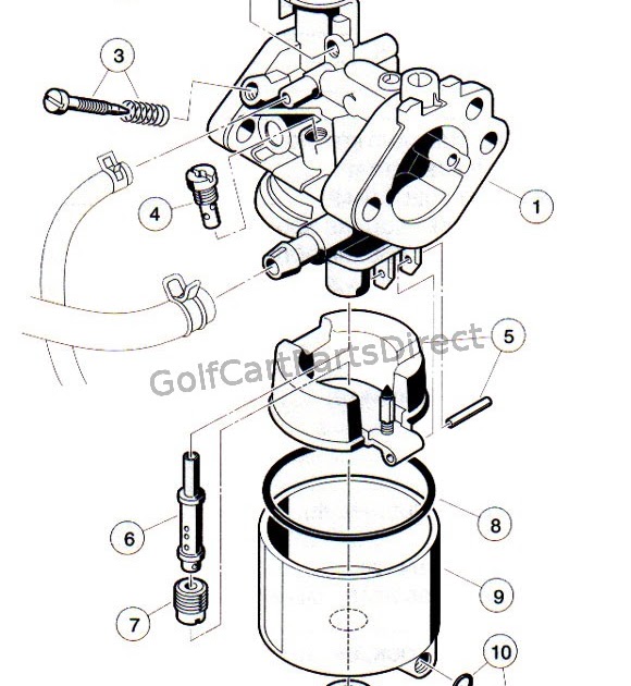 20 Unique Club Car Ds Wiring Diagram