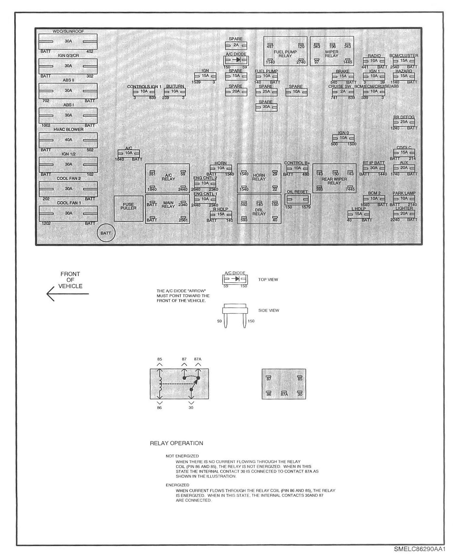 2003 Saturn Vue Radio Wiring Diagram from lh3.googleusercontent.com