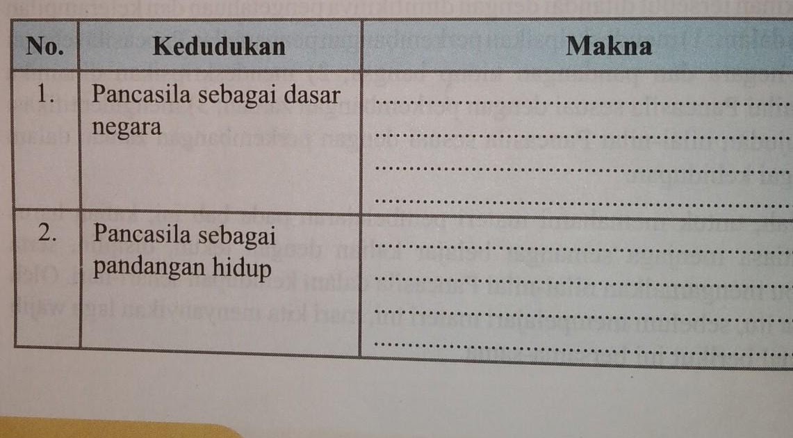 √ 31 kunci jawaban nahas inggris kelas xi halaman 19 images