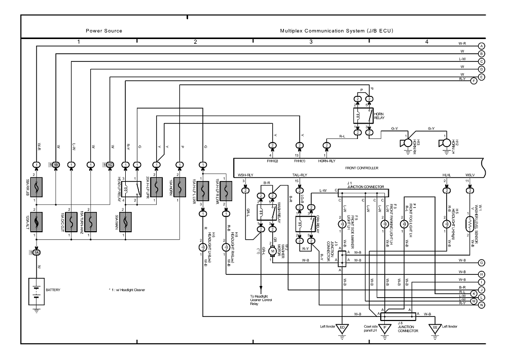 Wiring Diagram Ecu Grand Max - Wiring23