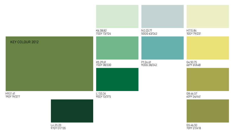  Warna Rumah Hijau Tua 2022 