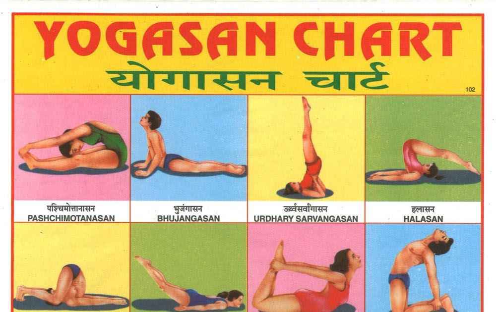 Surya Namaskar Poses Name In Hindi Yoga Poses