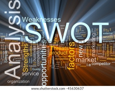 Sumber Ilmu: Metode dan Contoh Analisis SWOT