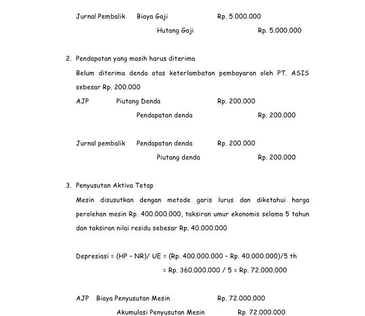 Perusahaan Contoh Surat Pelunasan Hutang : Contoh Surat ...