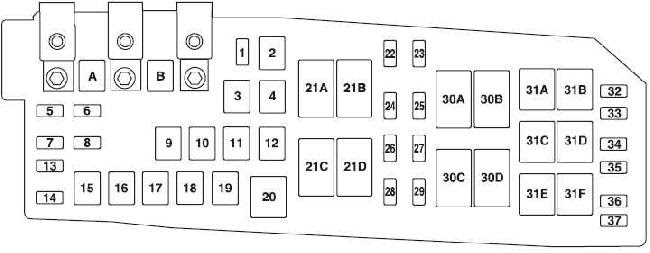 Circuit Electric For Guide: 2004 Escape Fuse Diagram