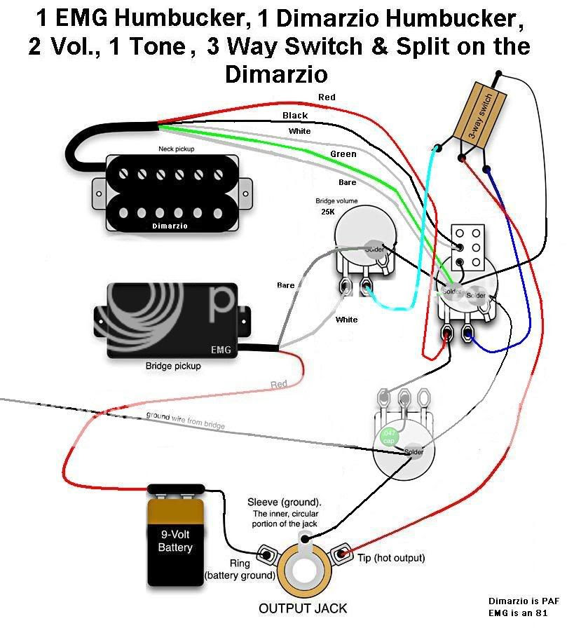 Jackson Pickups Wiring Diagram