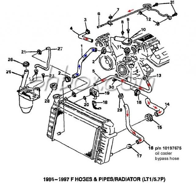 25 Chevy Silverado Parts Diagram - Wiring Database 2020