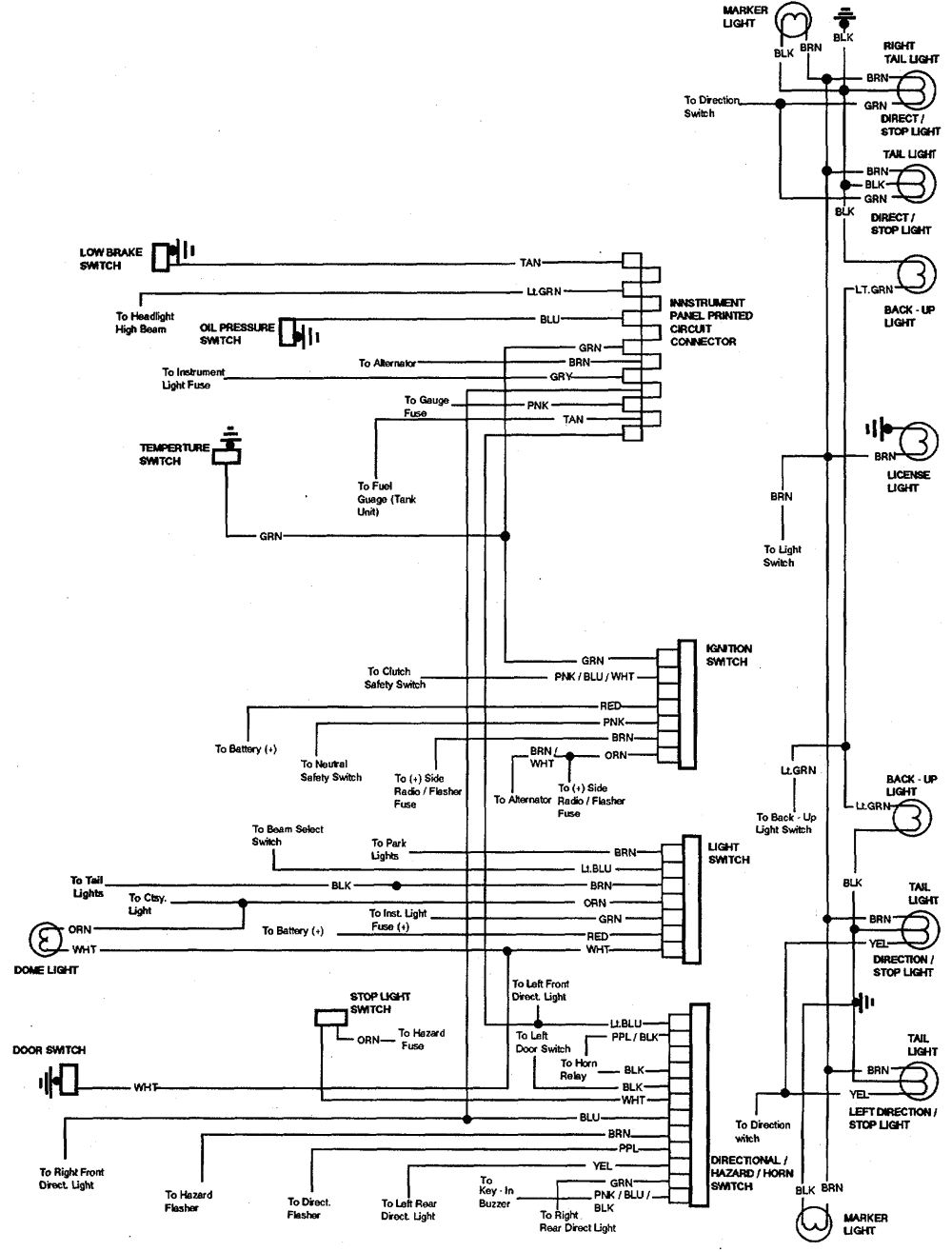 72 Chevy C10 Wiring Schematic - Wiring Diagram Networks