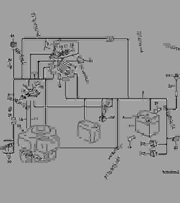 Sabre Riding Mower Wiring Diagram - Complete Wiring Schemas