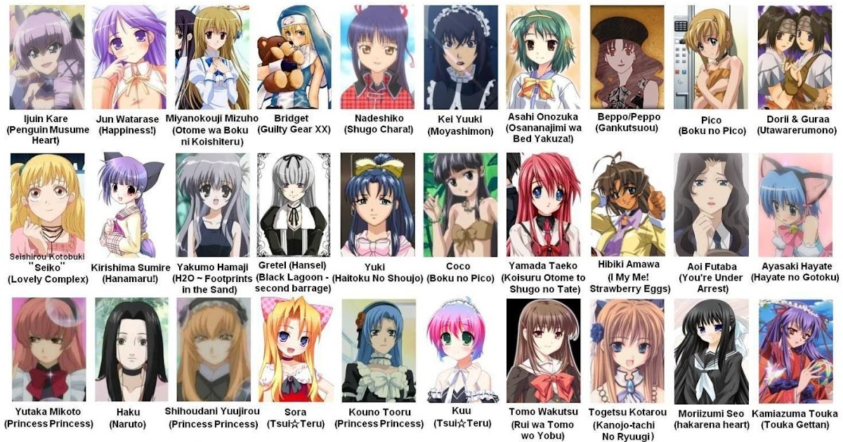 Cute Anime Girl Names List - BEST GAMES WALKTHROUGH