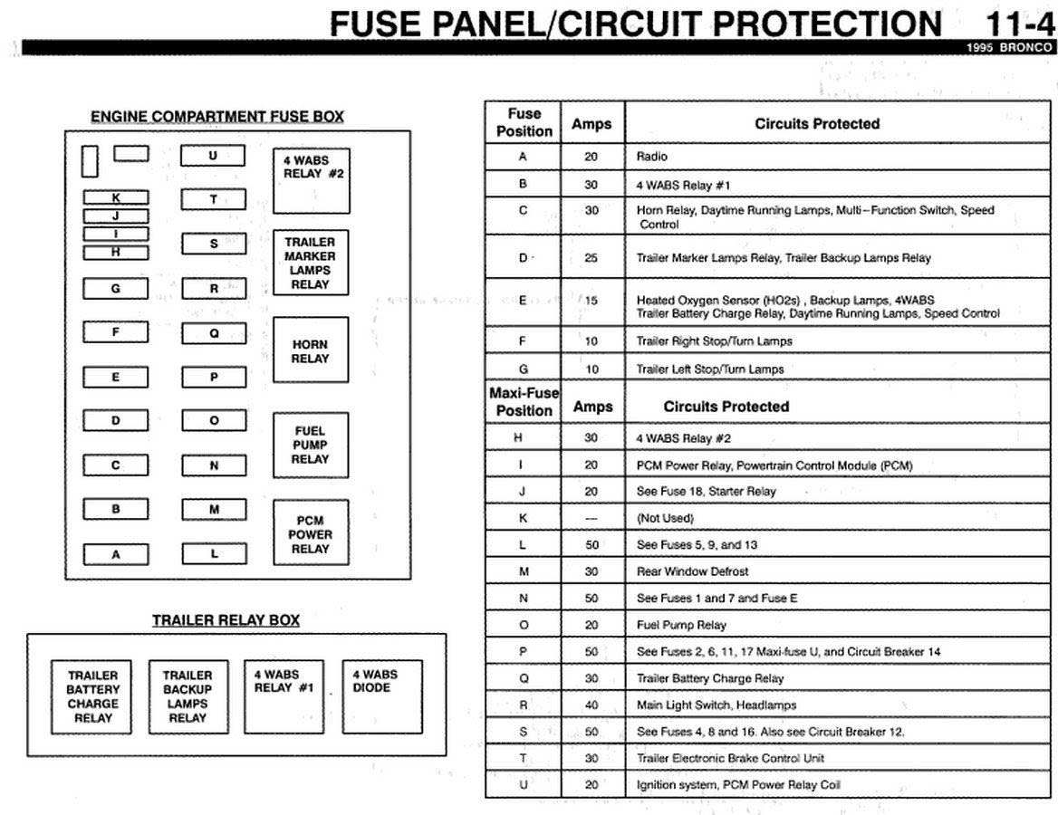 94 Ford Bronco Wiring Diagram - Wiring Diagram Networks