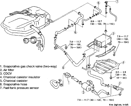 2003 Mazda Protege5 Engine Diagram - Wiring Diagram Schemas