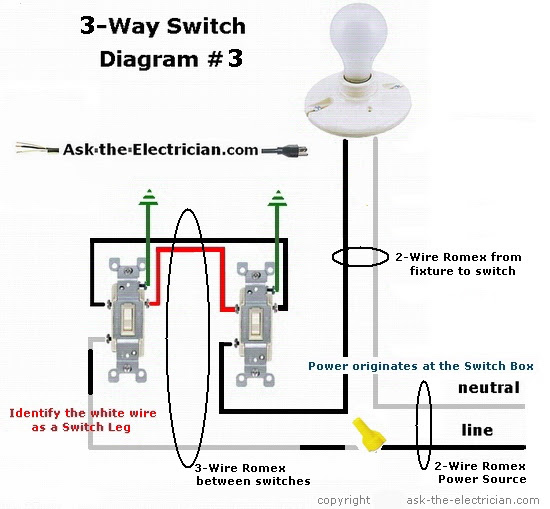 Leviton 3 Way Switch Wiring Diagram