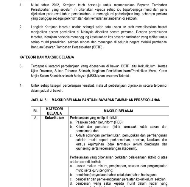 Contoh Surat Rayuan Sekolah Rendah Agama - Kecemasan n