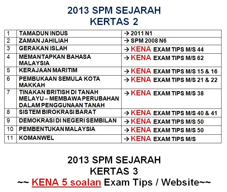 Soalan Bocor In English - Resepi Ayam g