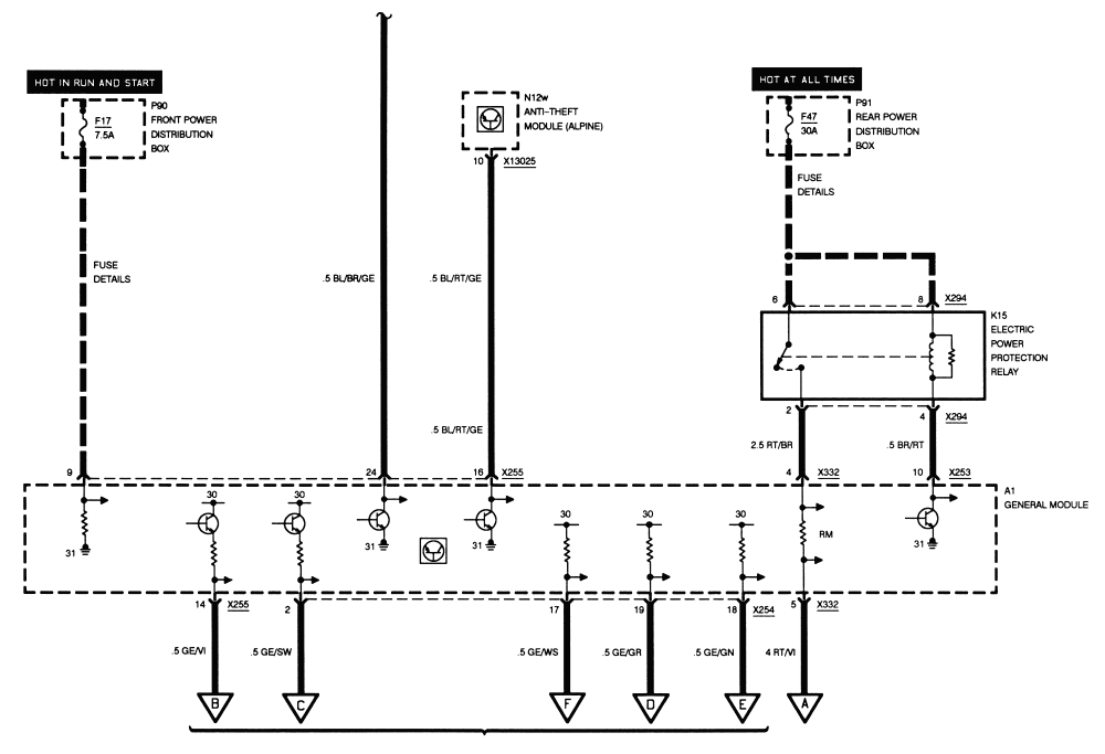 33 Bmw Wiring Diagram Color Codes