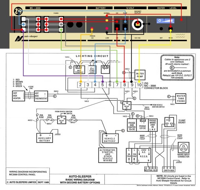 Zig Unit Cf9 Wiring Diagram - Wiring Diagram