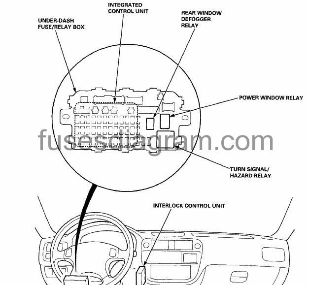 2001 Honda Cr V Fuse Box Diagram - Wiring Diagrams