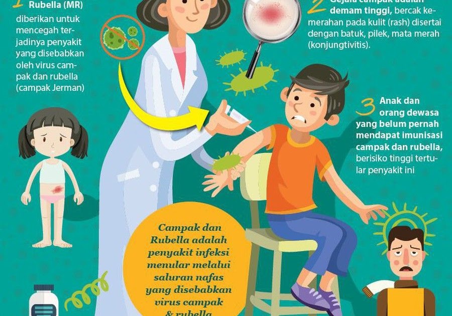  Poster  Pencegahan Virus Corona Covid 19  Kartun  Malaysia 