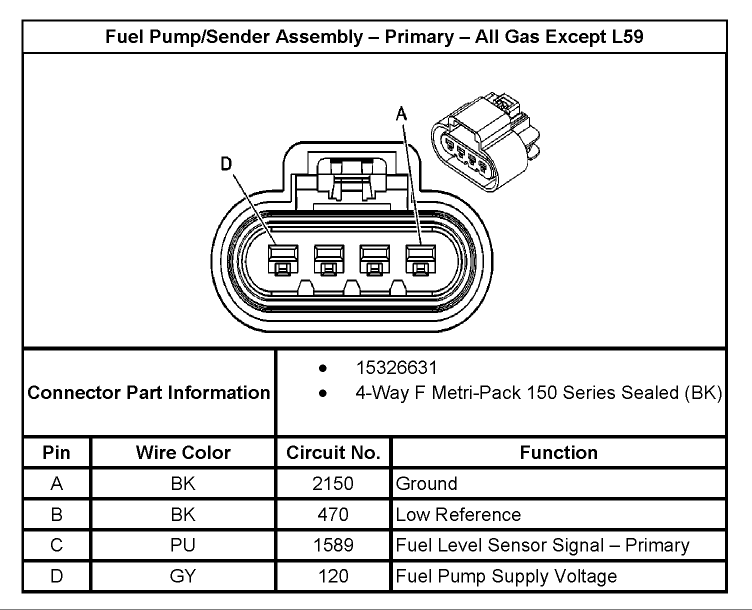 2000 Chevy Silverado 1500 Fuel Pump Wiring Diagram