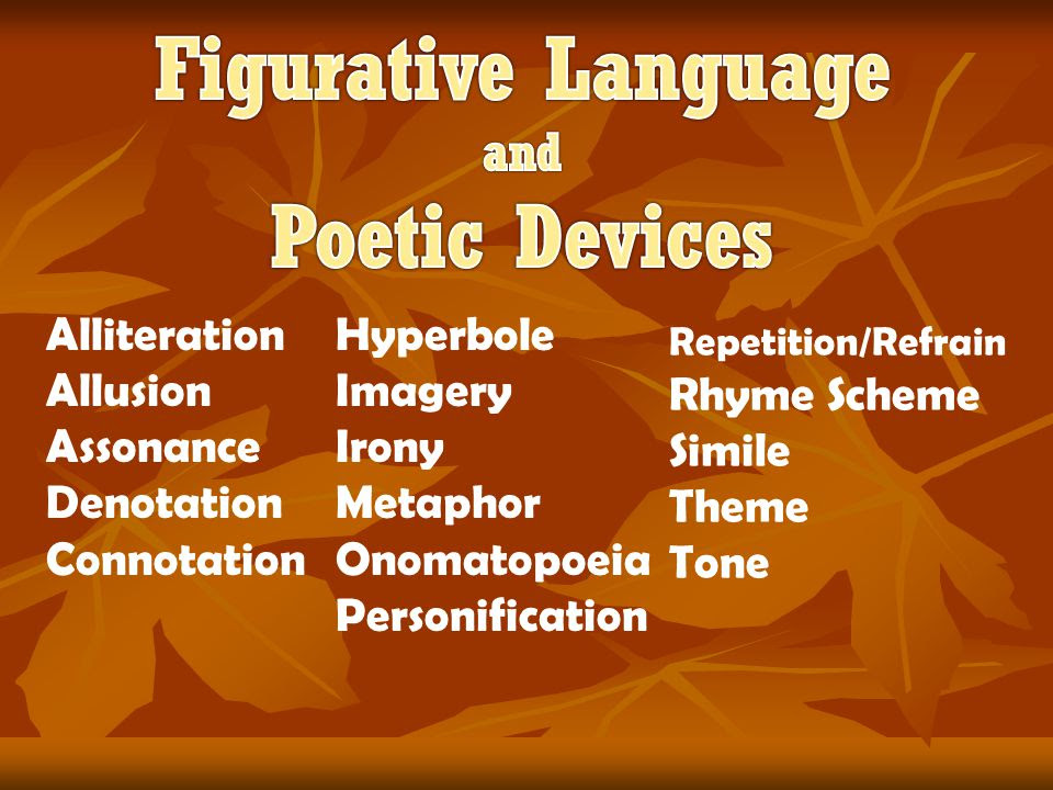 Language device. Poetic devices. Imagery stylistic device. Poetic language. Figurative language.