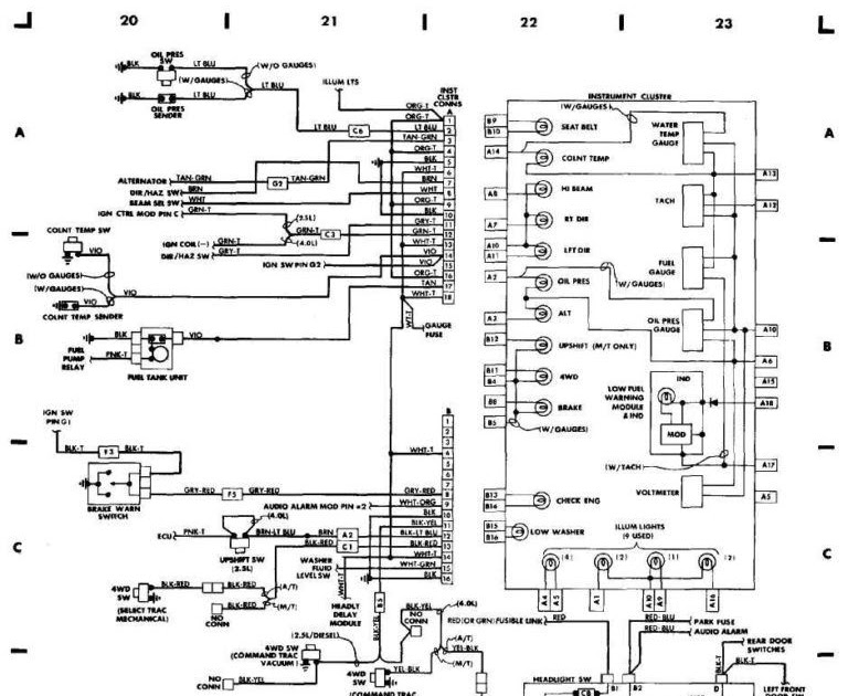 1999 Jeep Wrangler Radio Wiring Diagram - DOUBTLESSARA