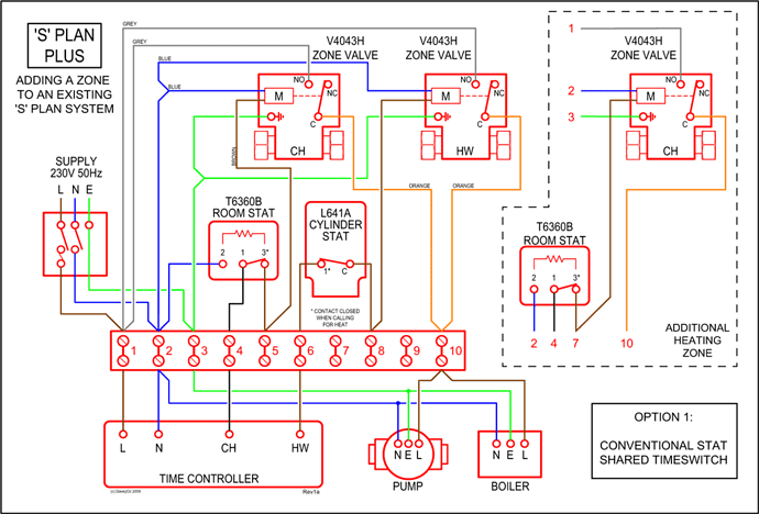 32 Msd Hei Distributor Wiring Diagram