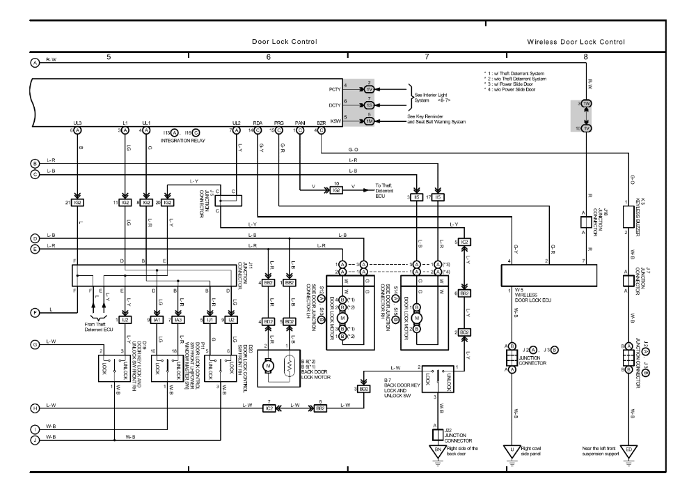 11 2000 Toyota Camry Wiring Diagram - Free Wiring Diagram Source